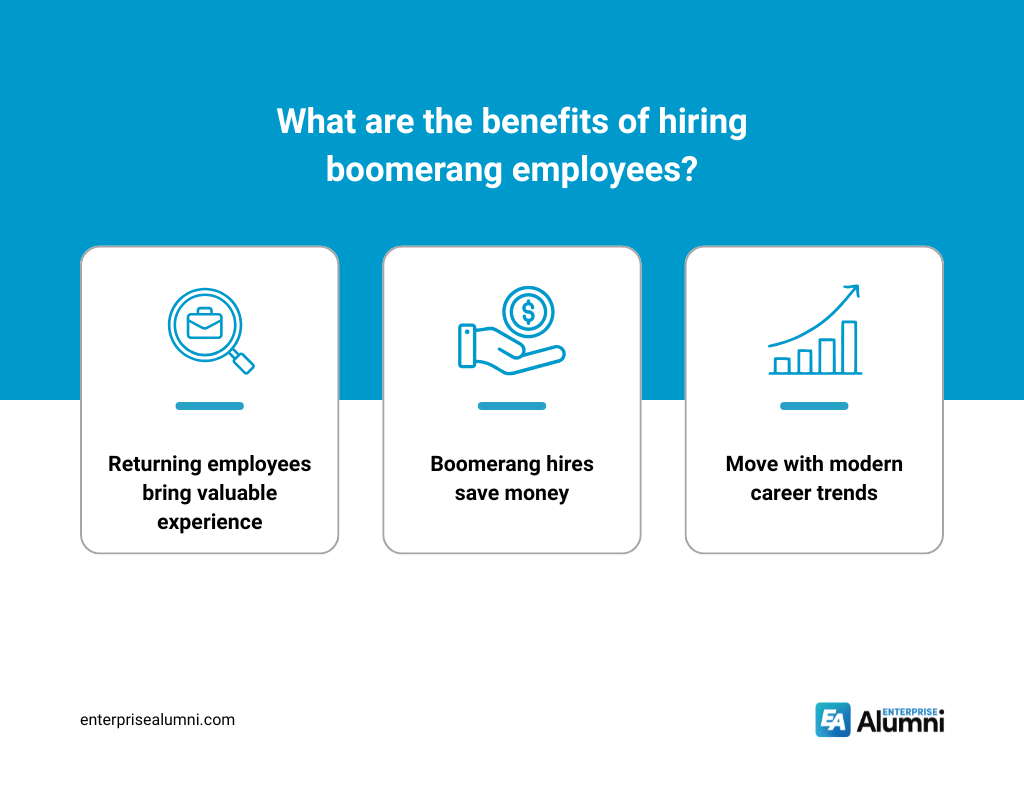 A Guide to Boomerang-2-min
